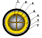 Маркировка кабеля Маркировка кабеля
