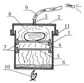 Коптильня своими руками Коптильня своими руками
