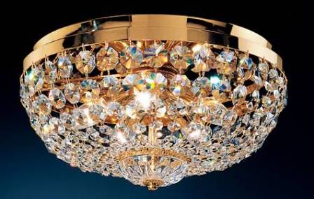 Люстры Люстры