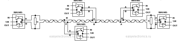 Интерфейс RS-485 Интерфейс RS-485