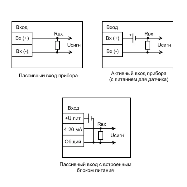 Схемы подключения токовых датчиков (что такое токовая петля)