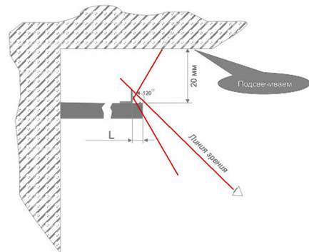 Подсветка потолка светодиодной лентой своими руками Подсветка потолка светодиодной лентой своими руками