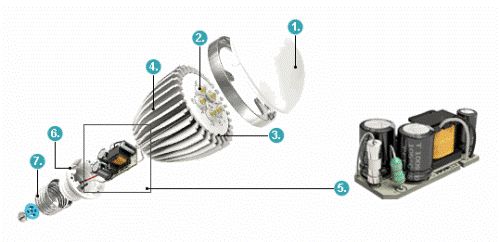 Конструкция светодиодной лампы Конструкция светодиодной лампы