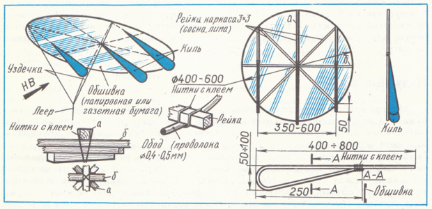 Летающий змей своими руками Летающий змей своими руками