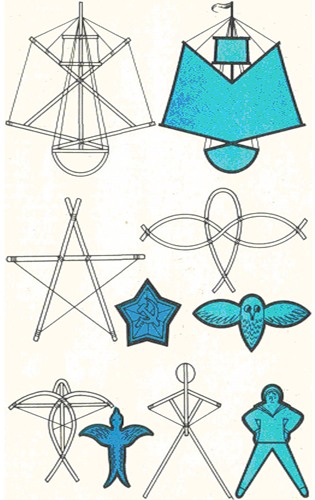 Летающий змей своими руками Летающий змей своими руками