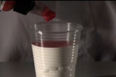 Как сделать Лизуна (Хэндгам) своими руками в домашних условиях Как сделать Лизуна (Хэндгам) своими руками в домашних условиях