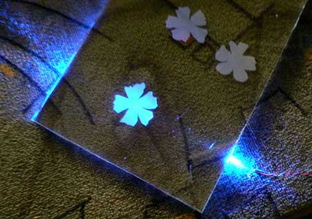 Рисунки на стекле песком Рисунки на стекле песком