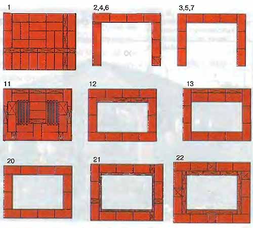 Барбекю своими руками Барбекю своими руками