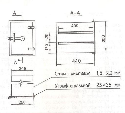 Кухонная плита с духовкой