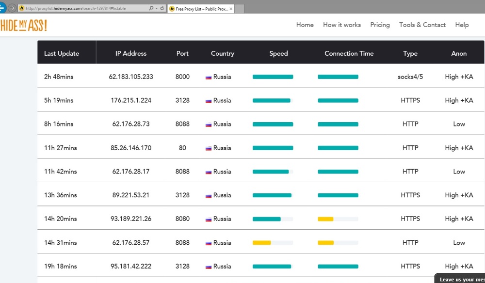 Как скрыть (подменить) свой IP адрес или настройка работы сети через прокси (proxy) сервер Как скрыть (подменить) свой IP адрес или настройка работы сети через прокси (proxy) сервер