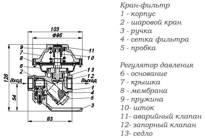 Регулятор давления воды (монтаж, достоинства, недостатки, неисправности, конструкция) Регулятор давления воды (монтаж, достоинства, недостатки, неисправности, конструкция)