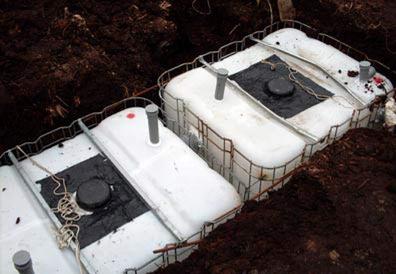 Септик для дома и дачи Септик для дома и дачи