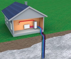 Тепловой насос