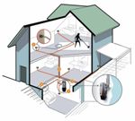 Пылесос. Виды пылесосов и их принцип работы. Пылесос. Виды пылесосов и их принцип работы.