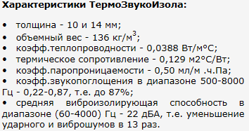 Строительные шумоизоляционные материалы Строительные шумоизоляционные материалы