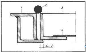 Дверь своими руками Дверь своими руками