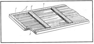 Дверь своими руками Дверь своими руками