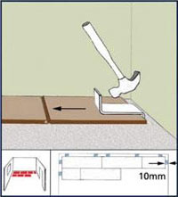 Укладка ламината своими руками, как положить ламинат самому. Инструкция по укладке ламината на деревянный и бетонный пол Укладка ламината своими руками, как положить ламинат самому. Инструкция по укладке ламината на деревянный и бетонный пол