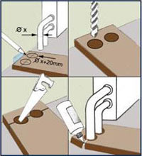 Укладка ламината своими руками, как положить ламинат самому. Инструкция по укладке ламината на деревянный и бетонный пол Укладка ламината своими руками, как положить ламинат самому. Инструкция по укладке ламината на деревянный и бетонный пол