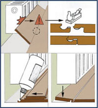 Укладка ламината своими руками, как положить ламинат самому. Инструкция по укладке ламината на деревянный и бетонный пол Укладка ламината своими руками, как положить ламинат самому. Инструкция по укладке ламината на деревянный и бетонный пол