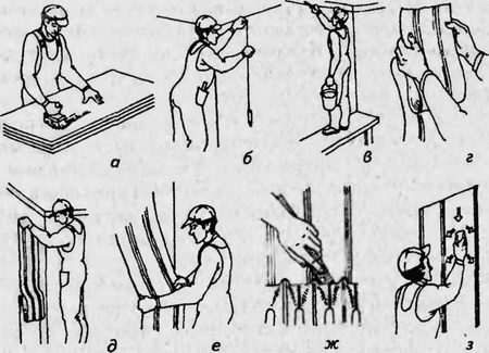 Обклеивание стен обоями Обклеивание стен обоями