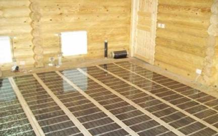 Пленочный теплый пол Пленочный теплый пол