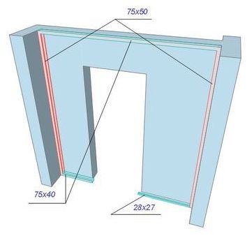 Установка раздвижной дверей своими руками с Установка раздвижной дверей своими руками с