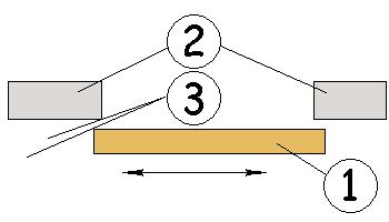 Варианты установки сдвижной двери Варианты установки сдвижной двери