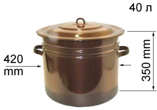 Как сварить пиво дома (в домашних условиях) Как сварить пиво дома (в домашних условиях)