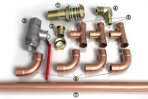 Как сварить пиво дома (в домашних условиях) Как сварить пиво дома (в домашних условиях)