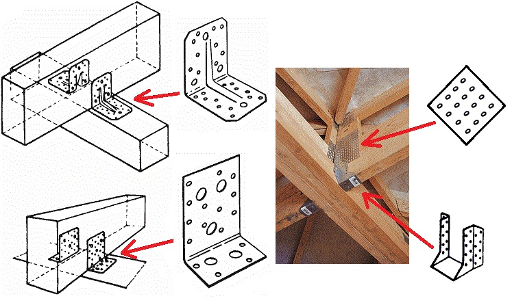 Зарубки и монтажные пластины используемые при монтаже стропил крыши Зарубки и монтажные пластины используемые при монтаже стропил крыши