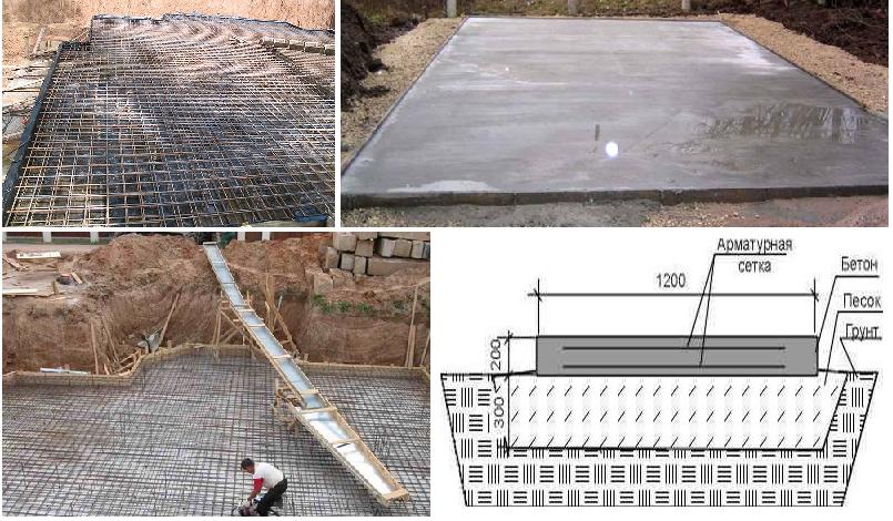 ПЛИТНЫЕ ФУНДАМЕНТЫ ПЛИТНЫЕ ФУНДАМЕНТЫ