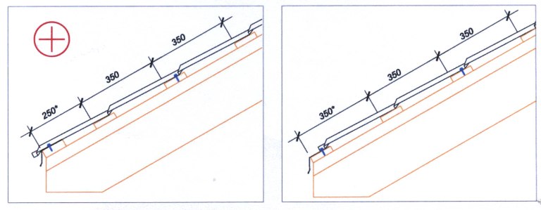 Покрытие крыши металлочерепицей Покрытие крыши металлочерепицей