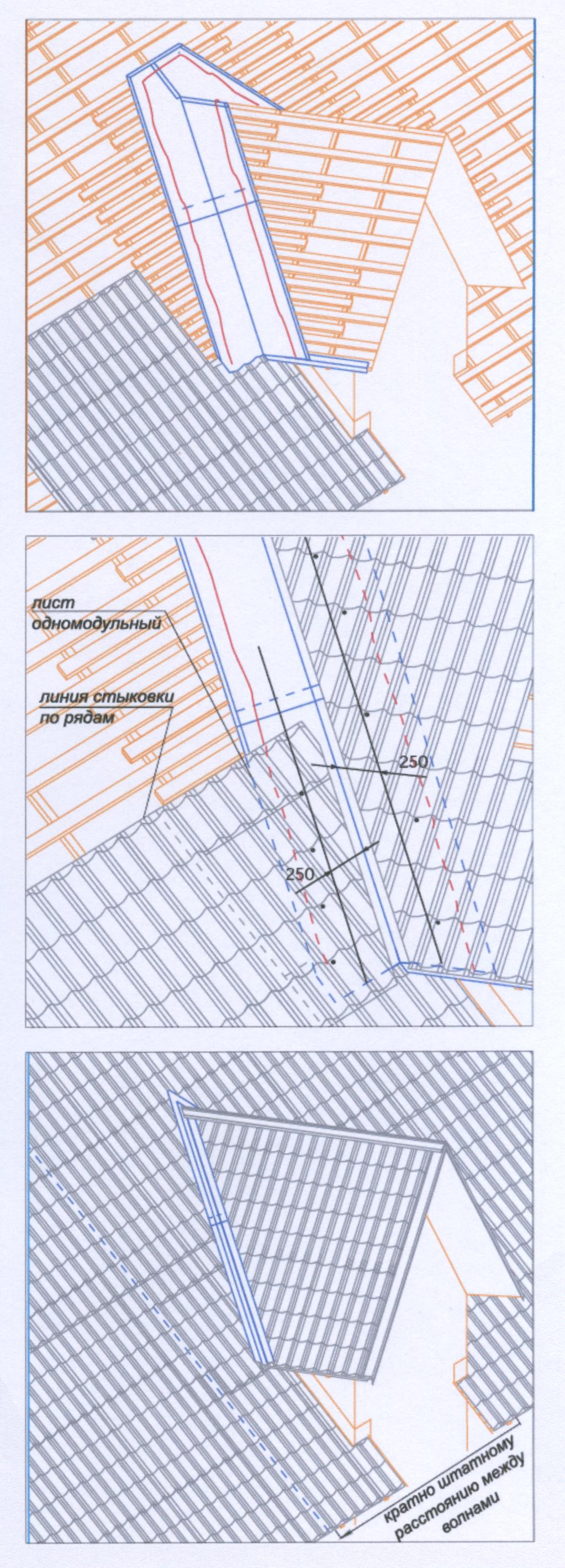 Покрытие крыши металлочерепицей Покрытие крыши металлочерепицей