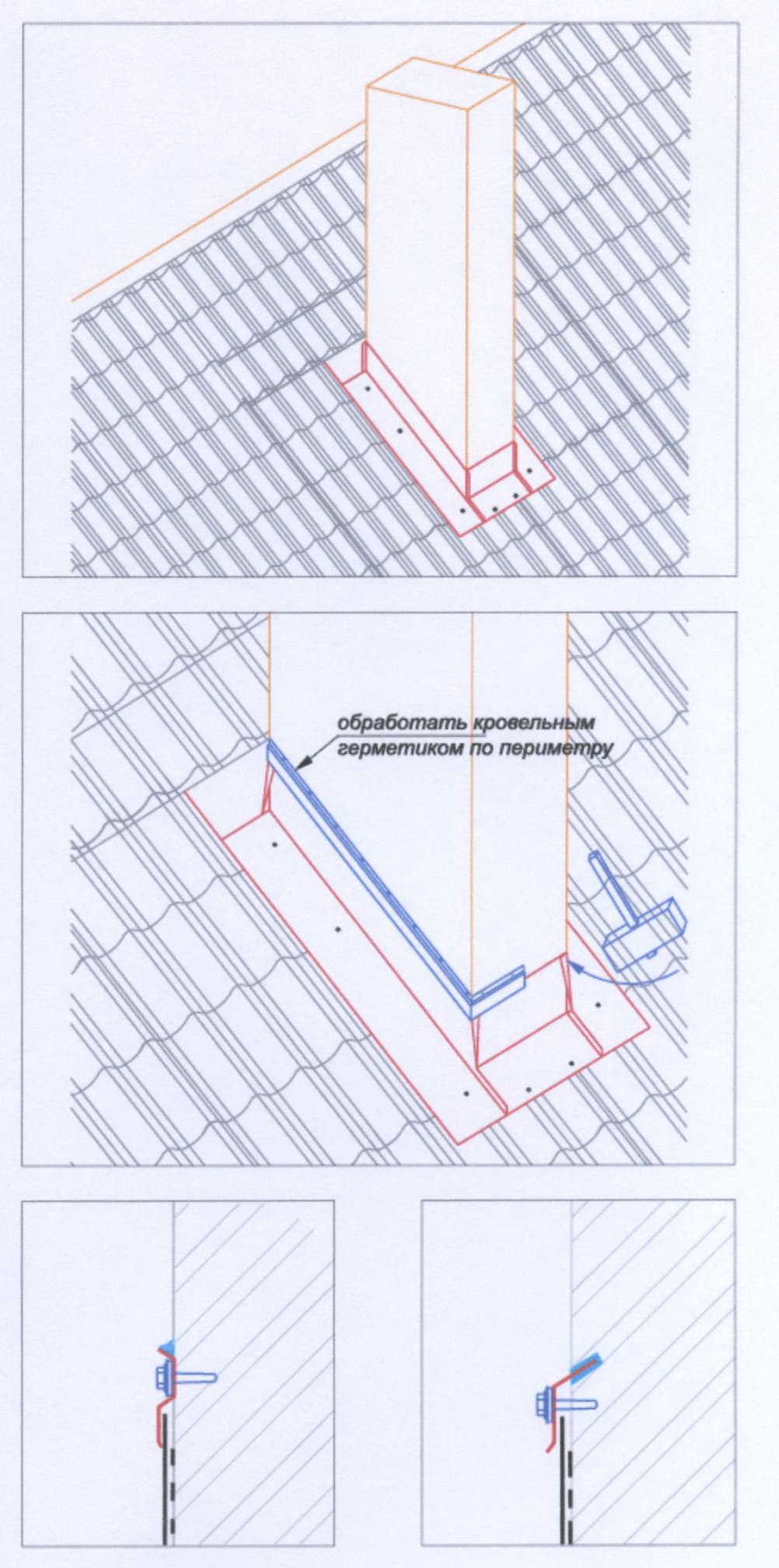 Покрытие крыши металлочерепицей Покрытие крыши металлочерепицей