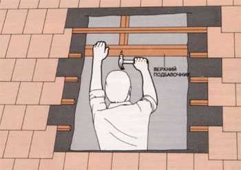 Окно на крыше Окно на крыше