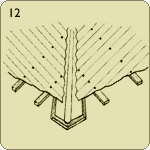 Покрытие крыши ондулином Покрытие крыши ондулином