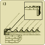 Покрытие крыши ондулином Покрытие крыши ондулином