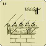 Покрытие крыши ондулином Покрытие крыши ондулином