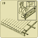 Покрытие крыши ондулином Покрытие крыши ондулином