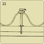 Покрытие крыши ондулином Покрытие крыши ондулином