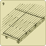 Покрытие крыши ондулином Покрытие крыши ондулином