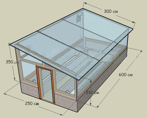 Теплица с покрытием из поликорбоната, стекла, пленки своими руками Теплица с покрытием из поликорбоната, стекла, пленки своими руками