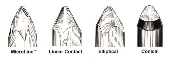 Геометрические формы иголок для проигрывания винила Геометрические формы иголок для проигрывания винила